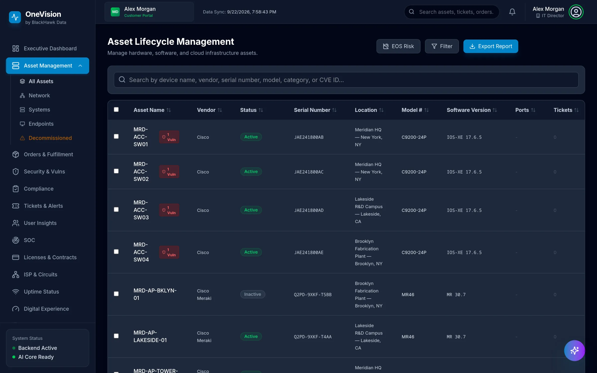 Asset Lifecycle Management table listing devices with vendor, status, serial number, location, model and software version.
